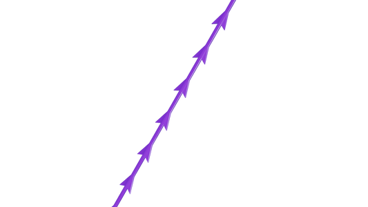 I-Thread